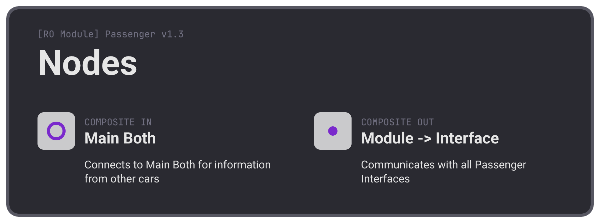Steam Workshop::SRC-TCP [RO Module] Passenger